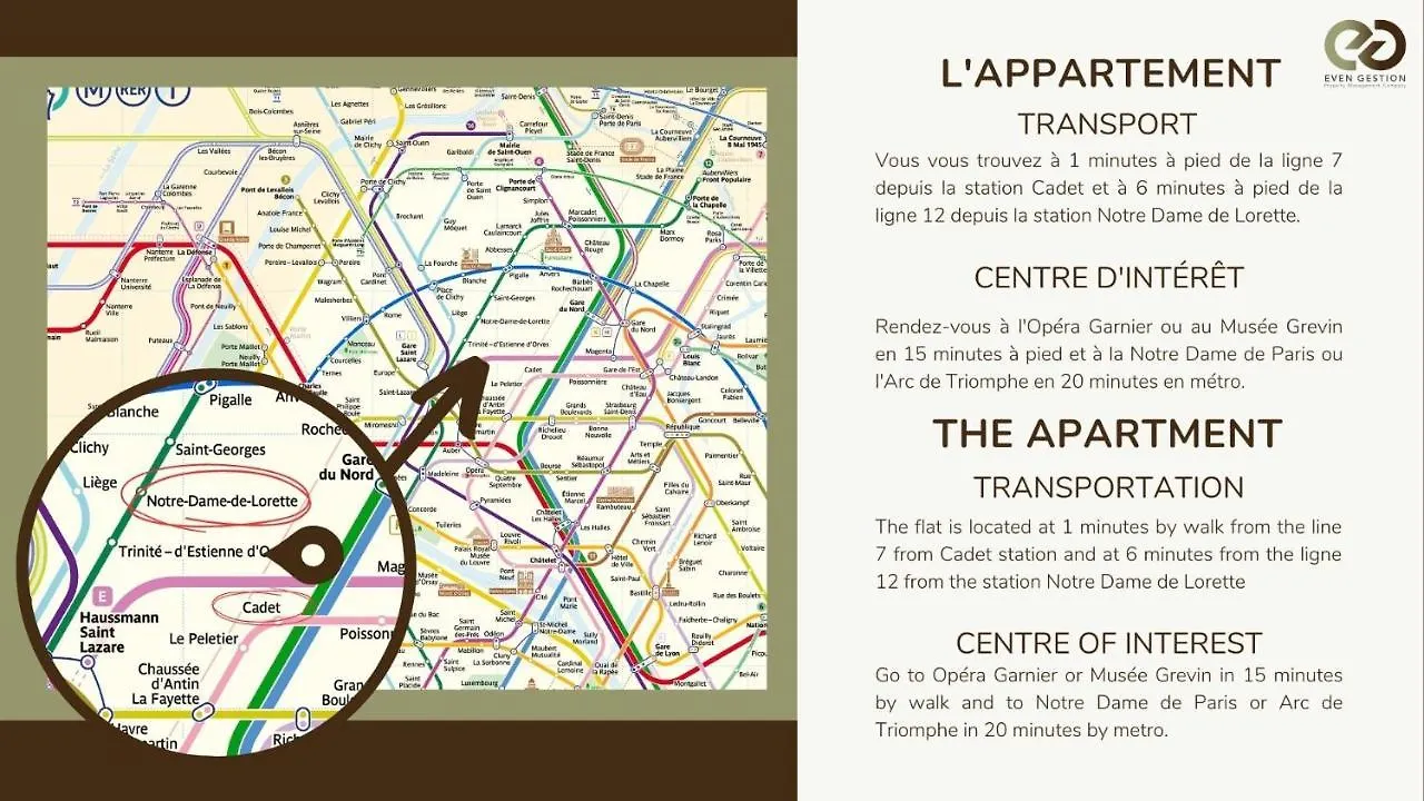 Apartmán Luxury Home In Heart Of Paris!Opera/Eurostar 6Pers